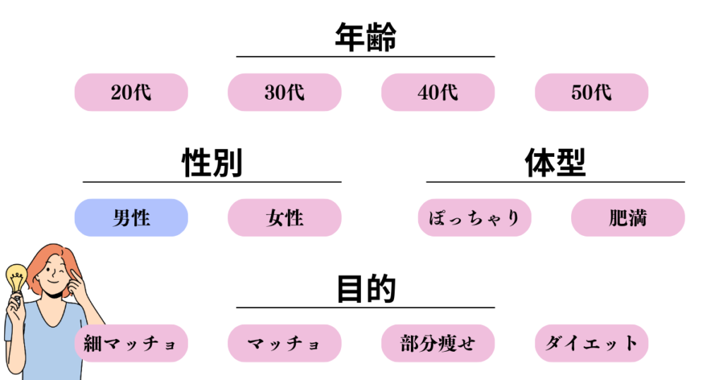 レビュー表